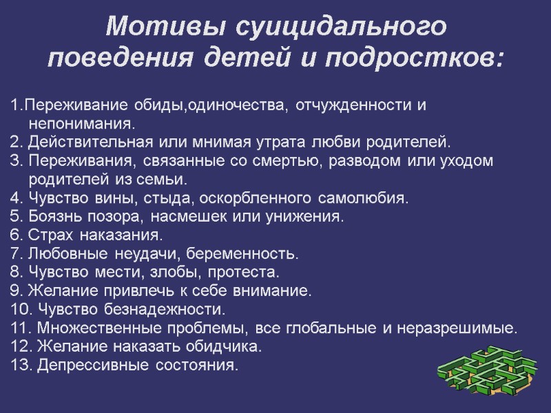 Мотивы суицидального поведения детей и подростков:  1.Переживание обиды,одиночества, отчужденности и непонимания. 2. Действительная